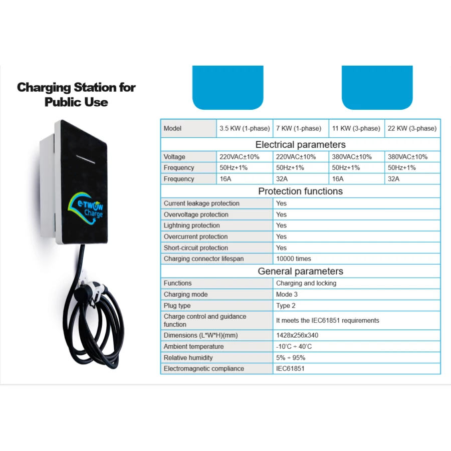 E-TWOW Charge Fali töltő 3.5 kW